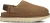 UGG Instappers
Dames W Goldenstar Clog,