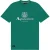 Aquascutum Active Beach Basic T-shirt Met Groot Logo In Groen
