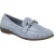 JOSEF SEIBEL Dames Ballerina Fenja 34 in blauw