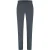 Malelions Premium Tech Pants | Anthracite