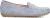 Stefano Lauran Mocassins
Dames 11634,