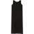 A.P.C. Dress Penny Black