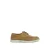 Bootschoenen Hackett Martin