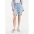 Levi’s Ribcage Short Blue