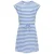 KIDS ONLY MINI gestreepte midi jurk lichtblauw