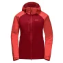 Jack Wolfskin Mount Emin damesjack