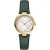 Vrouwenhorloge Dkny Essential Mini