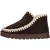 Sub55 Home Collection – Pantoffels Dicht