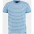 Scotland Blue T-shirt korte mouw Blauw Isaac Stripe T-shirt Pique 25108IS18SB/241 true blue