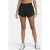 Nike One Mid-rise Korte Broeken Dames – Zwart –