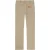 Wrangler Greensboro lead