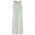 NAME IT KIDS gestreepte maxi jurk groen