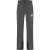 Malelions Men Ski Mogul Pants | Antra