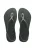 HAVAIANAS Teenslipper  donkergroen