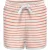 Shorts Alleen Kinderen