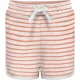 Shorts Alleen Kinderen