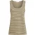 Circle of Trust Top zonder mouw ss26 15 fauth