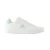 Damestrainers Le Coq Sportif Court Clean