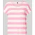Vero Moda Regular fit T-shirt van viscosemix model ‘WIDE STRIPE’