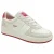 Sneakers Gola