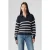 Levi’s Satellite Polo Sweater Marine Stripe