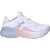 Puma Softride Mayve Blurry Sneakers Meisjes