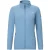 Regatta Harrow-fleecejas voor dames (Schemerig blauw)