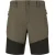 Korte Whistler Avian