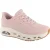 Skechers 190113 blsh dames sneakers