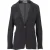 Alexander Wang zwarte blazer – jaren ’10