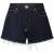 Denim Korte Broek