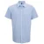 Premier Heren Gingham Shirt met korte mouwen (Lichtblauw/Wit)