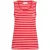 HV Society Singlet hvscato