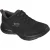 Skechers Arch Fit Summits Polyester Dames Zwarte Sneakers