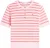 Tommy Hilfiger Fijne Kabeltrui Henley Roze dames
