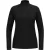 Odlo Mid layer 1/2 zip essential light