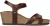 Panama Jack Sandalen
Dames Julia,